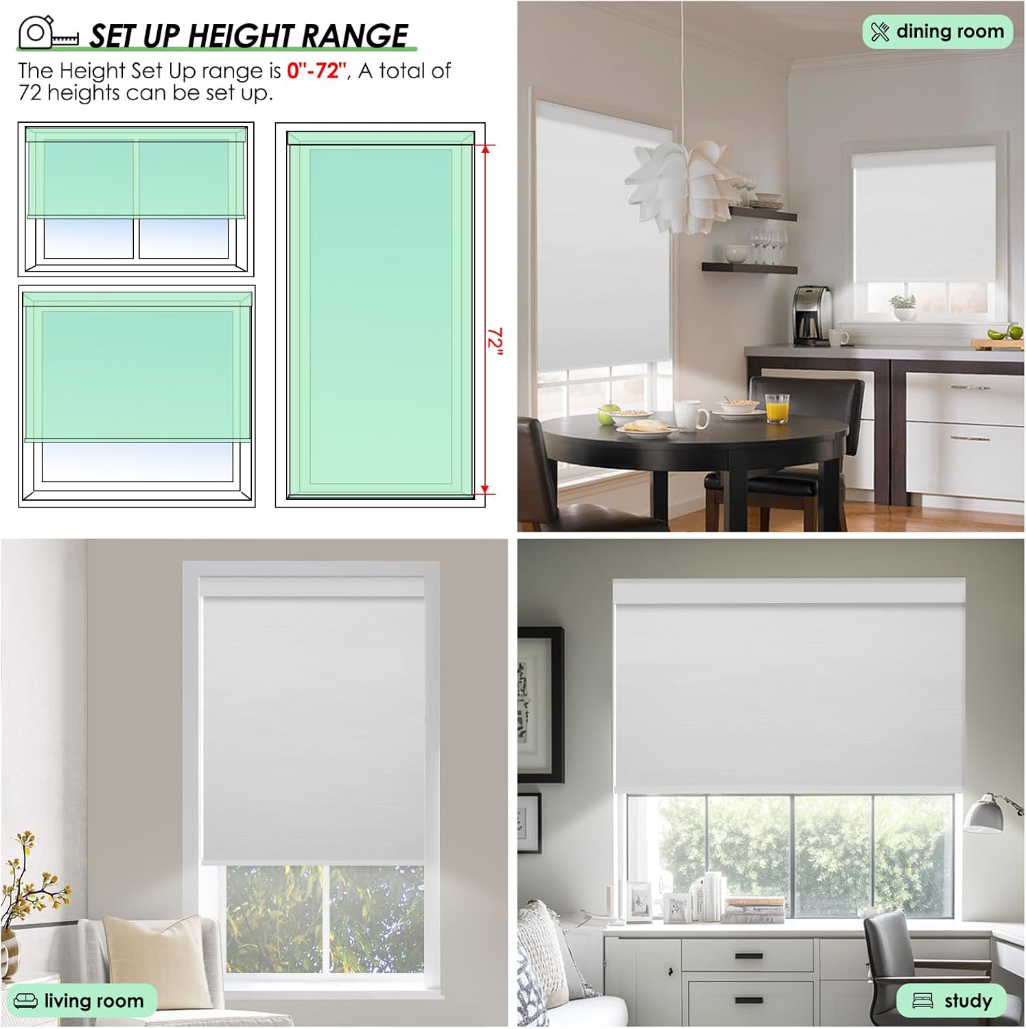 Smart Motorized Blinds with Remote Control, Blackout Smart Shades, Custom Smart Blinds with Valance, Cordless Electric Blinds for Windows(White,23 Wx72 H)
